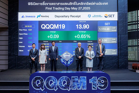 5751 YT QQQM19