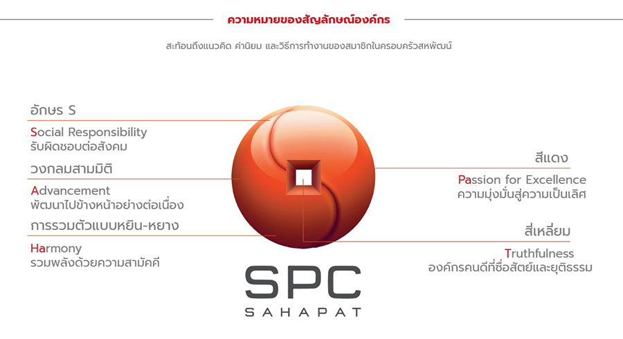 5802 SPC 5