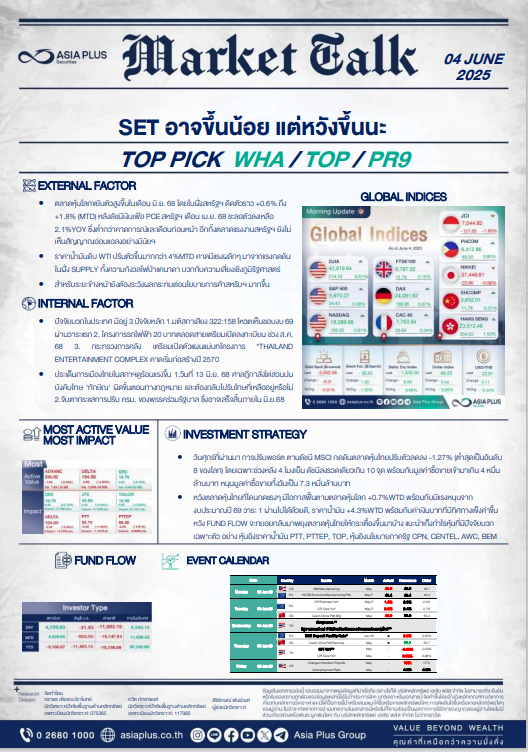 บล.เอเซีย พลัส l บทวิเคราะห์หุ้นรายวัน Market Talk 4 มิถุนายน 2568