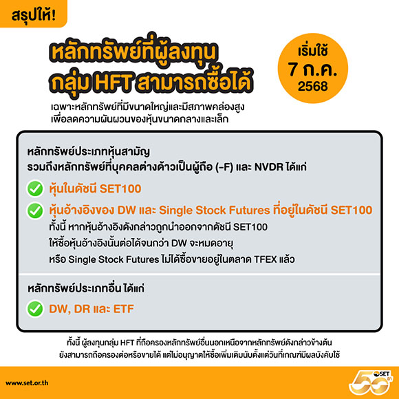 ตลาดหลักทรัพย์ฯ ปรับปรุงหลักทรัพย์ที่ให้ผู้ลงทุนกลุ่ม High-Frequency Trading (HFT) สามารถซื้อได้ เริ่มใช้ 7 ก.ค. 68 นี้