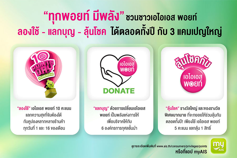 AIS ต่อยอดความสุขผ่าน AIS Points ดันกลยุทธ์ ‘ทุกพอยท์ มีพลัง’ ส่ง 3 แคมเปญใหญ่ ‘ลองใช้-แลกบุญ-ลุ้นโชค’ สร้างความคุ้มค่าให้ทุกการใช้คะแนนตลอดทั้งปี