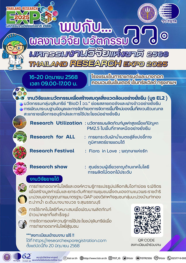 วว. เชิญชวนเที่ยวงานมหกรรมงานวิจัยแห่งชาติ 2568