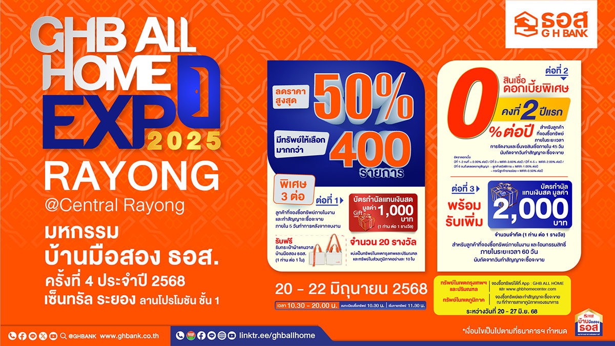 ธอส. ร่วมขับเคลื่อนเศรษฐกิจ จัดงานใหญ่มหกรรมบ้านมือสอง GHB ALL HOME EXPO พบทรัพย์เด่น ทำเลดี ราคาน่าจับจองทั่วประเทศ ลดสูงสุด 50%