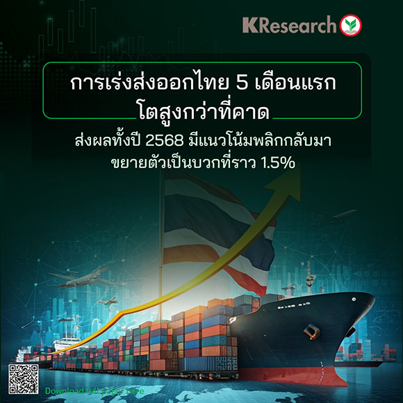 การเร่งส่งออกไทย 5 เดือนแรกโตสูงกว่าที่คาด ส่งผลทั้งปี 2568 มีแนวโน้มพลิกกลับมาขยายตัวเป็นบวกที่ราว 1.5%