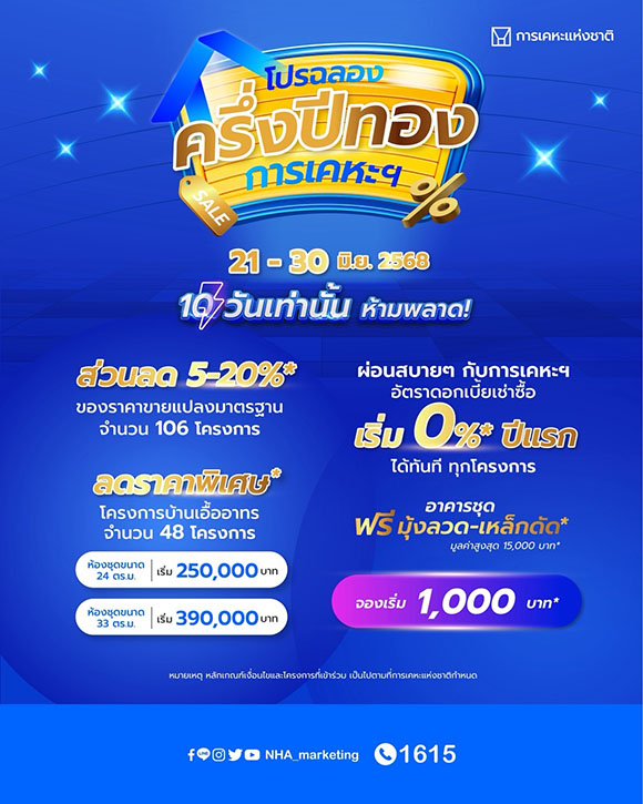 กคช. เปิดตัวแคมเปญใหญ่ ‘ฉลองครึ่งปีทอง กับการเคหะแห่งชาติ’ มอบสิทธิพิเศษ เพื่อคนอยากมีบ้านทั่วประเทศ โปรเด็ด จัดเต็ม 10 วัน เริ่ม 21-30 มิ.ย.นี้เท่านั้น