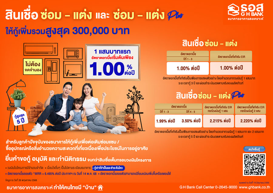 ธอส. เพิ่มสภาพคล่องให้ลูกค้าต่อเติมบ้านในฝันกับ ‘สินเชื่อซ่อม - แต่ง และสินเชื่อซ่อม - แต่ง Plus’ อัตราดอกเบี้ยพิเศษเริ่มต้นเพียง 1.00% ต่อปี