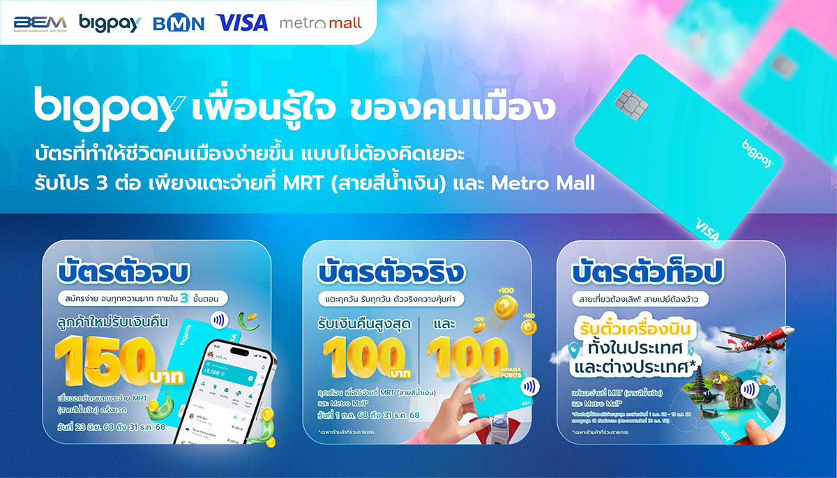 7029 BEM BigPlay 3