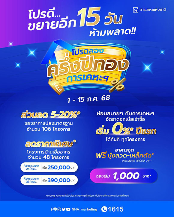 กคช. อยากให้คนไทยมีบ้าน ขยายเวลากับโปรฯ ที่ดีสุดแห่งปี 1-15 ก.ค.นี้