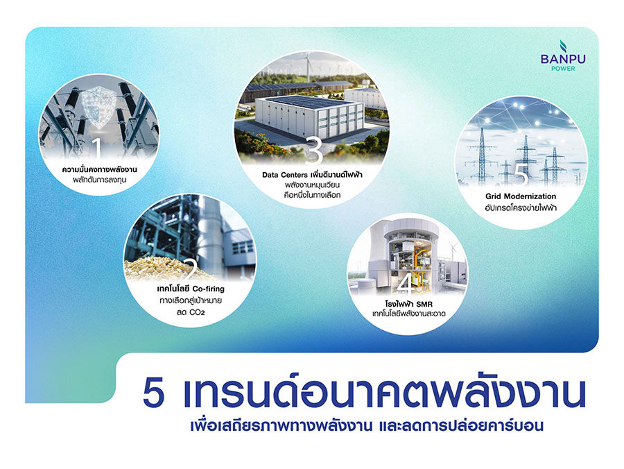 BPP เผย 5 เทรนด์อนาคตพลังงาน สร้างความมั่นคง-ลด CO₂