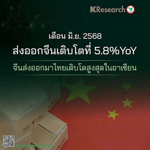 เดือน มิ.ย.68 ส่งออกจีนเติบโตที่ 5.8%YoY โดยจีนส่งออกมาไทยเติบโตสูงสุดในอาเซียน