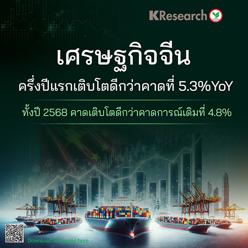 เศรษฐกิจจีนครึ่งปีแรกเติบโตดีกว่าคาดที่ 5.3%YoY ทั้งปี 2568 คาดเติบโตดีกว่าคาดการณ์เดิมที่ 4.8%