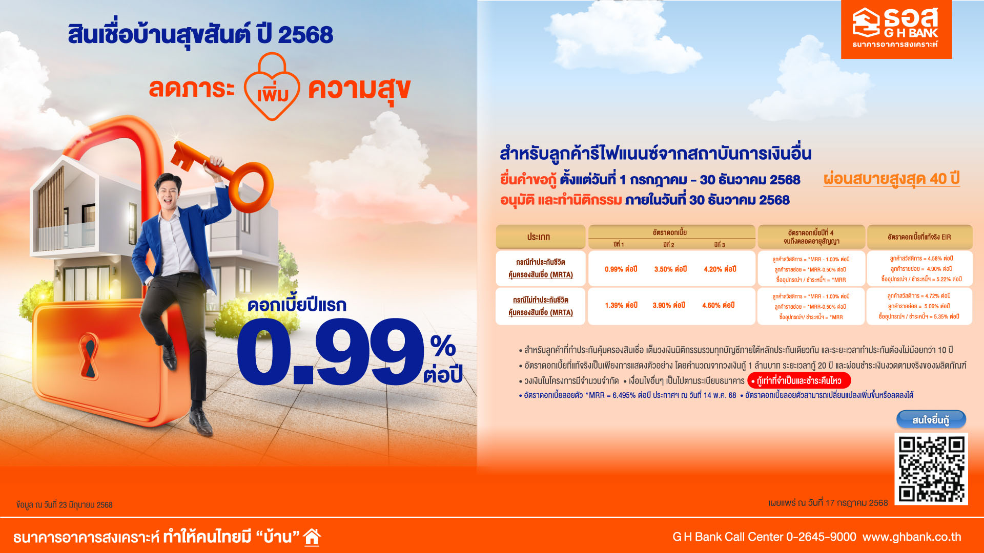 7297 GHB สินเชื่อสุขสันต์