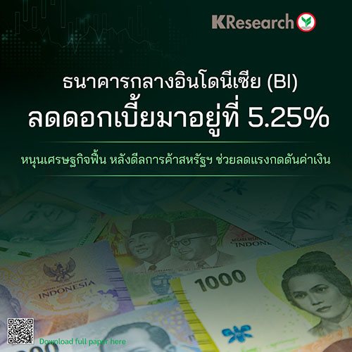 BI ลดดอกเบี้ยมาอยู่ที่ 5.25% หนุนเศรษฐกิจฟื้นตัว หลังดีลการค้าสหรัฐฯ ช่วยลดแรงกดดันค่าเงิน