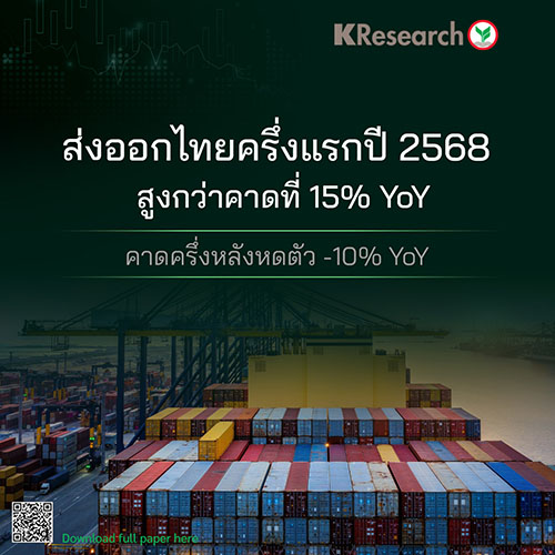 ส่งออกไทยครึ่งแรกปี 68 สูงกว่าคาดที่ 15.0%YoY คาดครึ่งหลังหดตัว -10%YoY