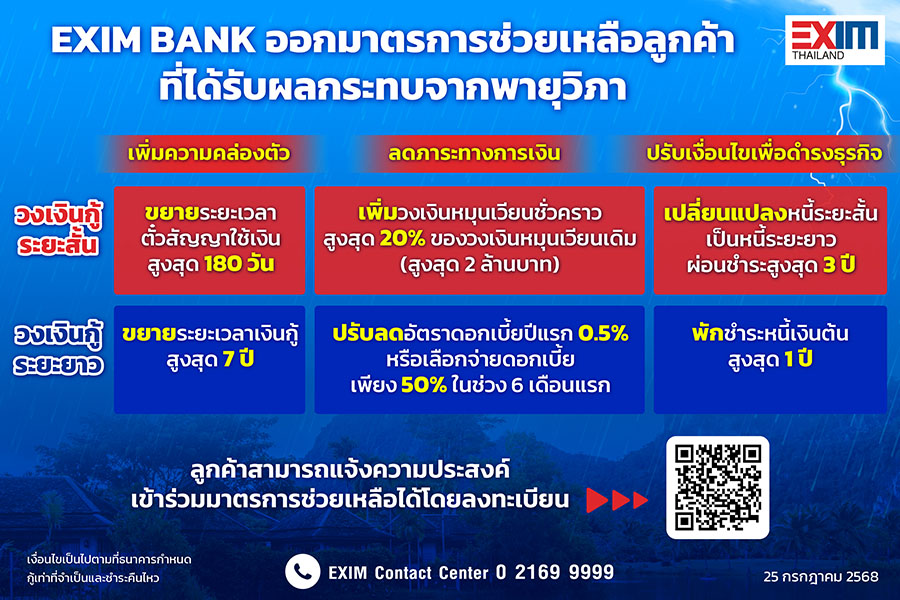 7483 EXIM วิภา
