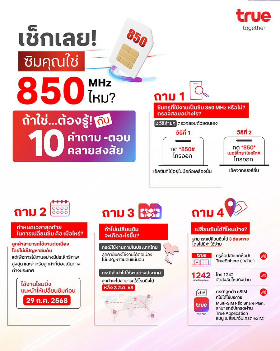 8071 TRUE 850 FAQ 1