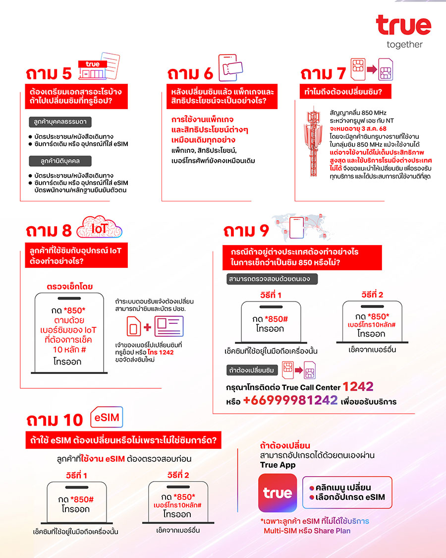 8071 TRUE 850 FAQ 2