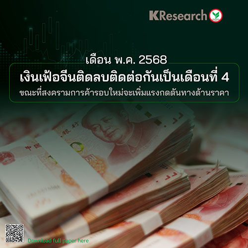 เดือน พ.ค.68 เงินเฟ้อจีนติดลบติดต่อกันเป็นเดือนที่ 4 ขณะที่สงครามการค้ารอบใหม่จะเพิ่มแรงกดดันทางด้านราคา
