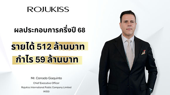 KISS กวาดรายได้ครึ่งปี 68 ที่ 512 ลบ. กำไร 59 ลบ. พร้อมการเติบโตอย่างแข็งแกร่งในระดับสองหลักของยอดขายหน้าร้าน (Sell Out) ตอกย้ำความเป็นผู้นำอันดับ 1 ในตลาดมาสก์หน้า