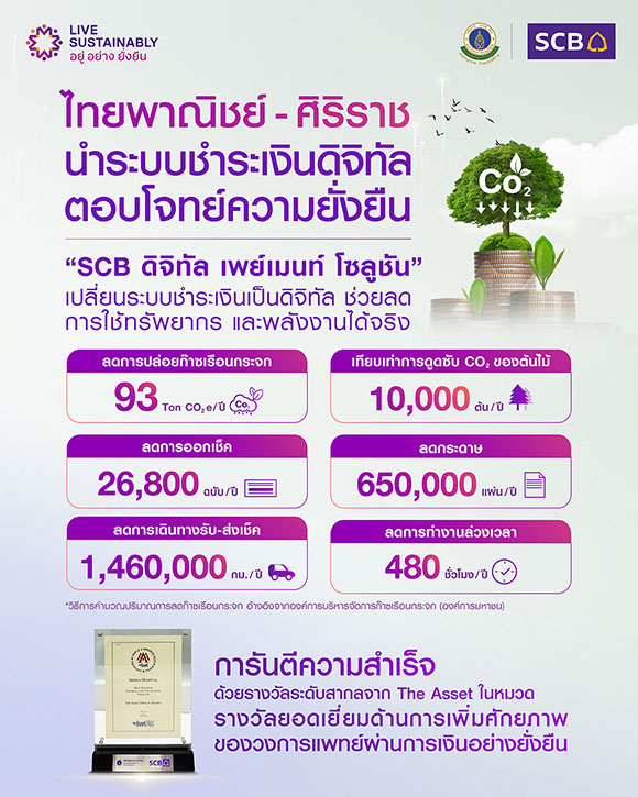 8466 SCB Siriraj 2