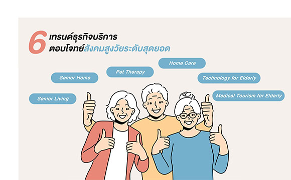 แอล ดับเบิลยู เอสฯ แนะ 6 ธุรกิจบริการ ตอบโจทย์สังคมสูงวัยระดับสุดยอด