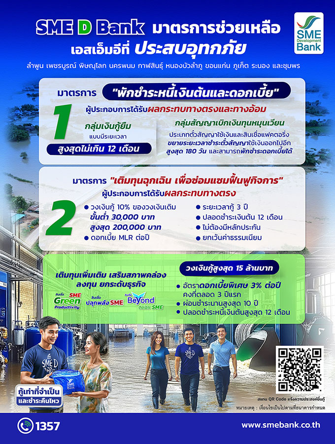 SME D Bank ห่วงใยเอสเอ็มอี ประสบภัยพายุ ‘คาจิกิ’ และ ‘หนองฟ้า’ ออกมาตรการด่วน พักชำระหนี้-เติมทุนฉุกเฉิน ช่วยลดภาระ ฟื้นฟูธุรกิจเดินหน้าได้โดยเร็ว