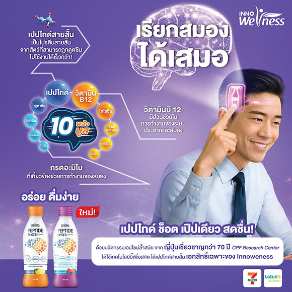 9220 Innoweness Peptide shot