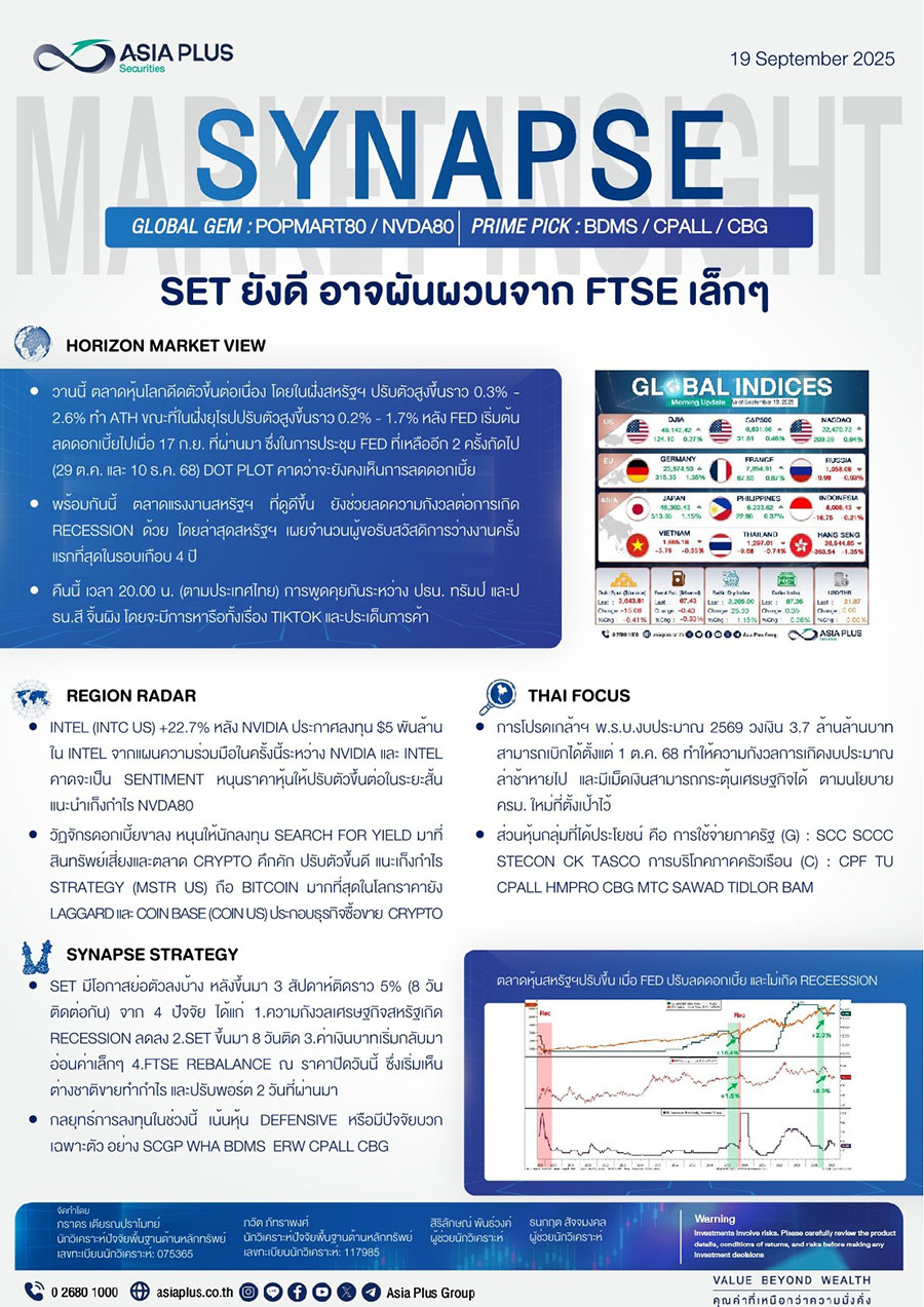 SET ยังดี แต่อาจผันผวนจาก FTSE Rebalance เล็กน้อย ตลาดโลกยังสดใส–จับตาทรัมป์–สี จิ้นผิง และงบประมาณไทย