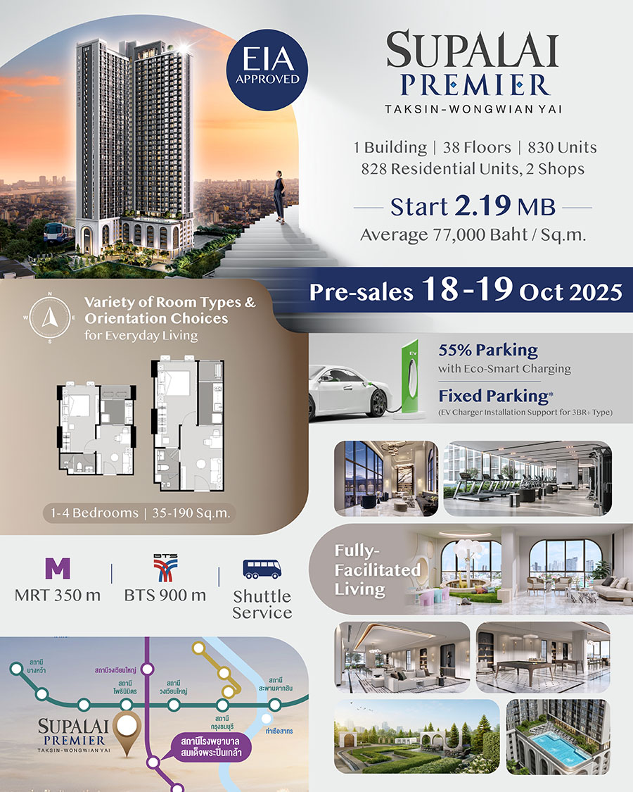 9402 Supalai ตากสิน วงเวียน info