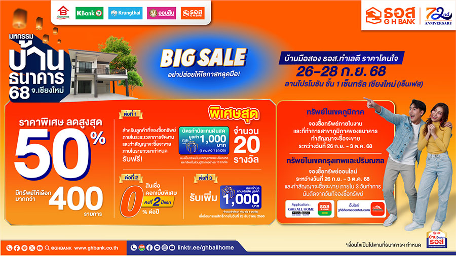 ธอส. เปิดคลังบ้านมือสอง คุณภาพดี ทำเลเด่น ลดราคาสูงสุด 50% พร้อมโปรเด็ด ดอกเบี้ยคงที่ 2 ปีแรก 0% ในงาน ‘มหกรรมบ้านธนาคาร 68 จังหวัดเชียงใหม่’