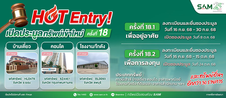 SAM เปิดประมูลทรัพย์มือสองทำเลดีทั่วไทย กว่า 447 ลบ. ไฮไลท์เด่นโรงงาน/โกดังขนาดใหญ่ลพบุรี เกือบ 150 ไร่ พร้อมทรัพย์เพื่อที่อยู่อาศัยราคาดีอีกมากมาย
