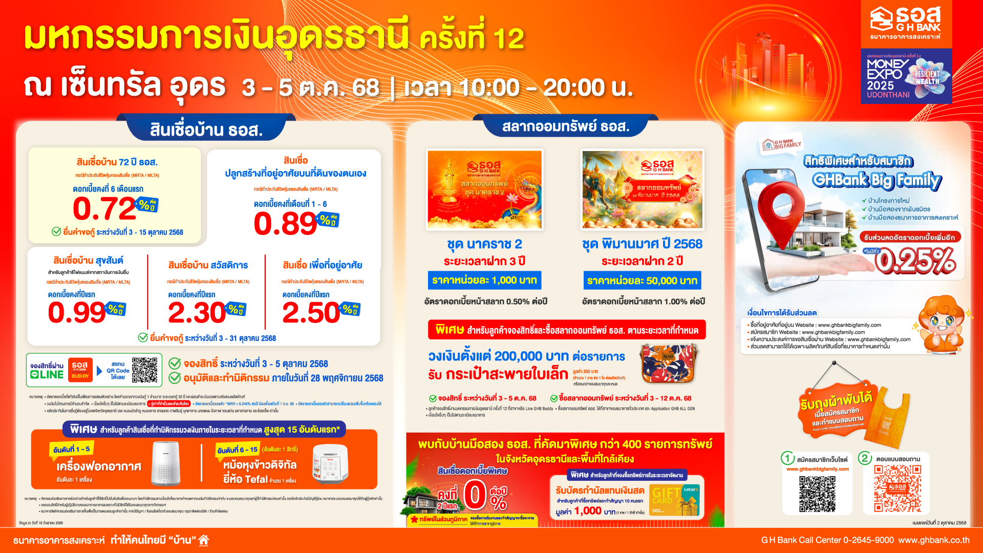 ธอส. ปักหมุดอีสาน มอบโปรโมชันสินเชื่อบ้านดอกเบี้ยพิเศษเริ่มต้น 0.72% ต่อปี ในงาน ‘มหกรรมการเงินอุดรธานี ครั้งที่ 12’