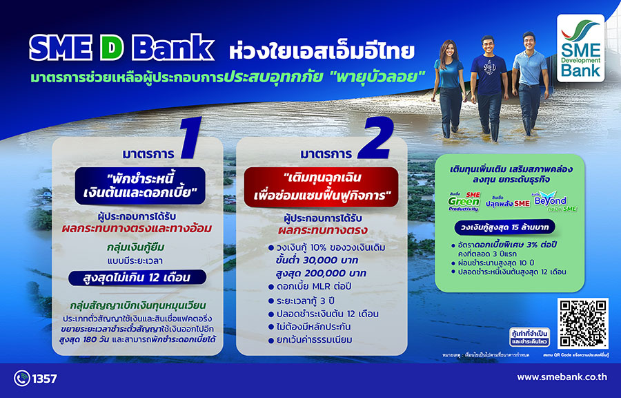 SME D Bank ออกมาตรการด่วนช่วยเอสเอ็มอีได้รับผลกระทบพายุ ‘บัวลอย’ ‘พักชำระหนี้-เติมทุนฉุกเฉิน’ ลดภาระทางการเงิน ฟื้นฟูธุรกิจกลับมาเดินหน้าเร็ววัน