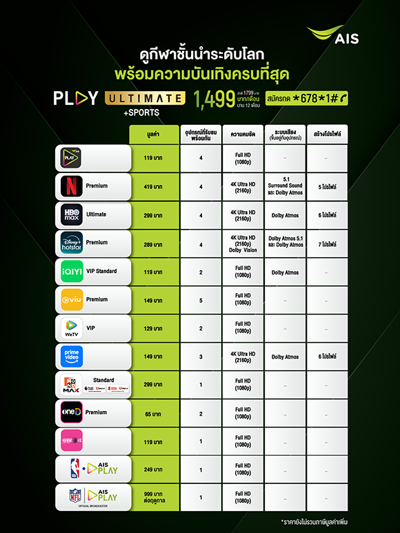 10058 AISPLAY NBA 1499