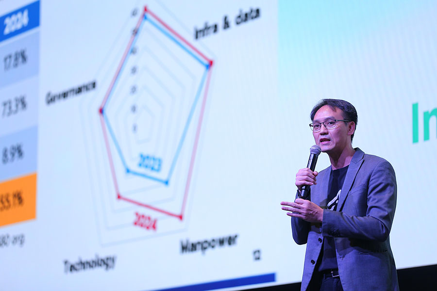 10072 True 3 Dr Chai