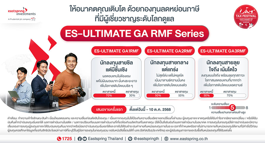 บลจ.อีสท์สปริง เพิ่มทางเลือกกองทุนประหยัดภาษี เปิดตัวกองทุน ES-ULTIMATE GA RMF Series กระจายพอร์ตในสินทรัพย์หลากหลายทั่วโลก IPO พร้อมกัน 3 กอง ตั้งแต่วันนี้-10 ต.ค. 68 นี้