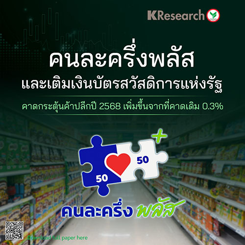 คนละครึ่งพลัส & เติมเงินบัตรสวัสดิการแห่งรัฐ คาดกระตุ้นค้าปลีกปี 2568 เพิ่มขึ้นจากที่คาดเดิม 0.3%