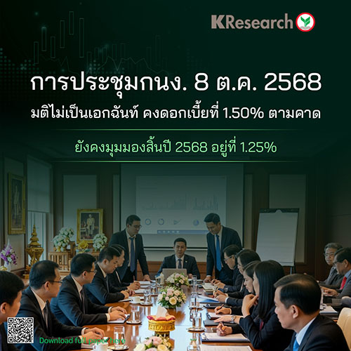 การประชุมกนง. 8 ต.ค. มติไม่เป็นเอกฉันท์ คงดอกเบี้ยที่ 1.50% ตามคาด ยังคงมุมมองสิ้นปี 2568 อยู่ที่ 1.25%