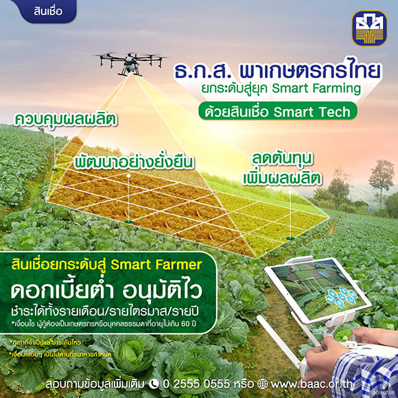ธ.ก.ส. จัดสินเชื่อ Smart Tech หนุน Smart Farmer เสริมแกร่งเกษตรวิถีใหม่