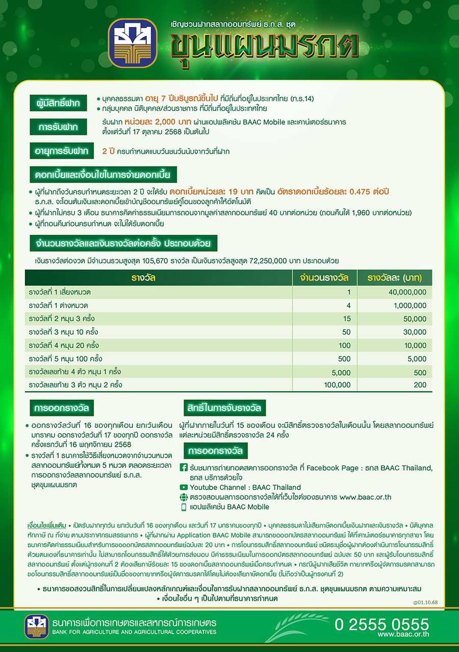 10211 BAAC สลากขุนแผนมรกต 2