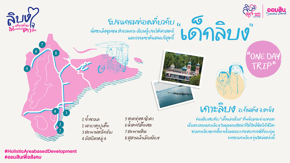 10223 GSB Libong Map 1