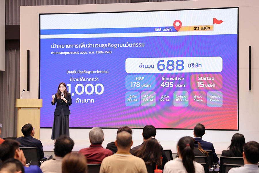 10322 NXPO 4 มนันยา