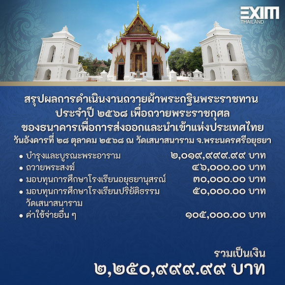 10412 EXIM กฐินวัดเสนาสนาราม