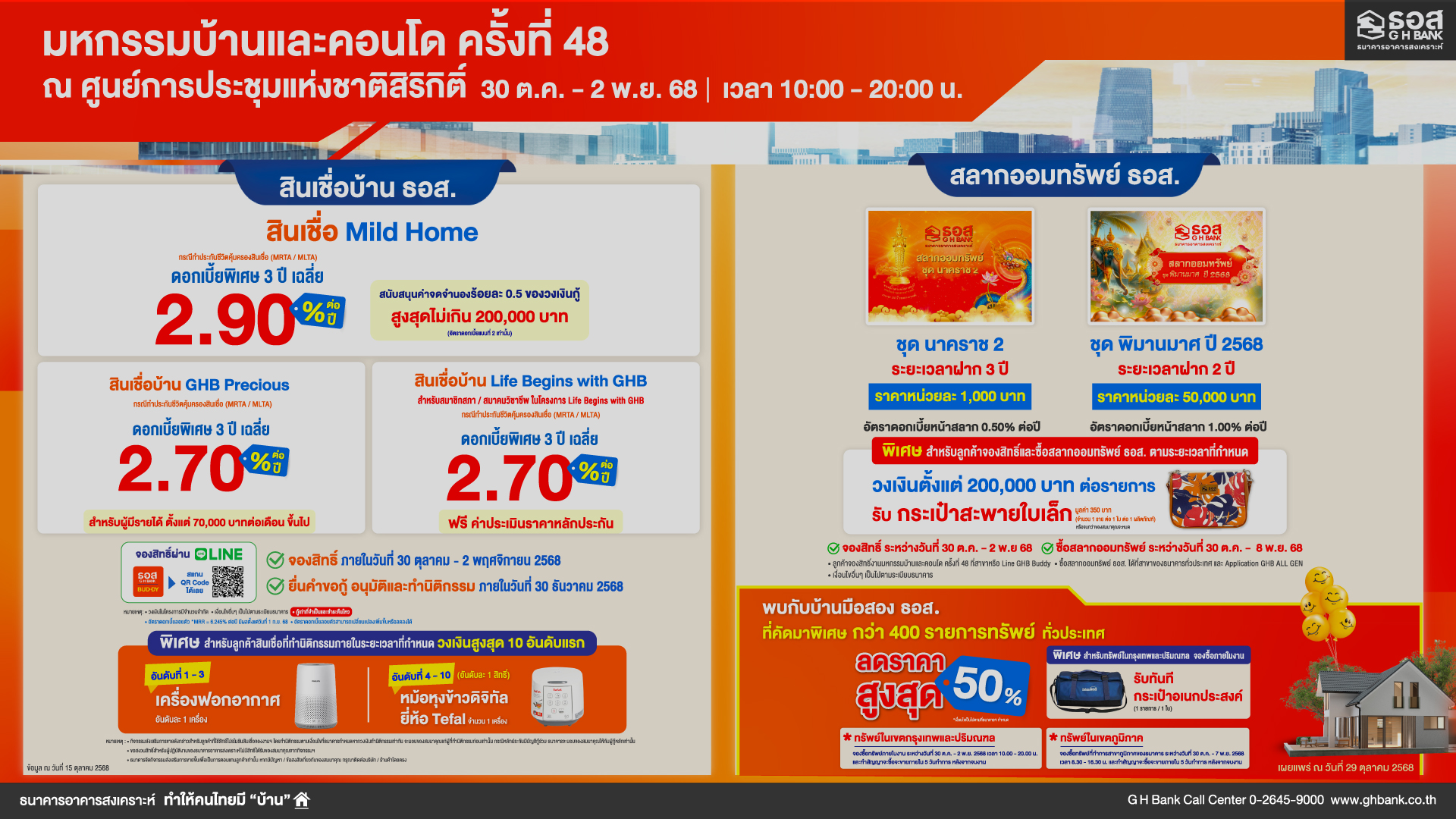 ธอส. กระตุ้นตลาดอสังหาริมทรัพย์ปลายปี อัดโปรสินเชื่อบ้าน