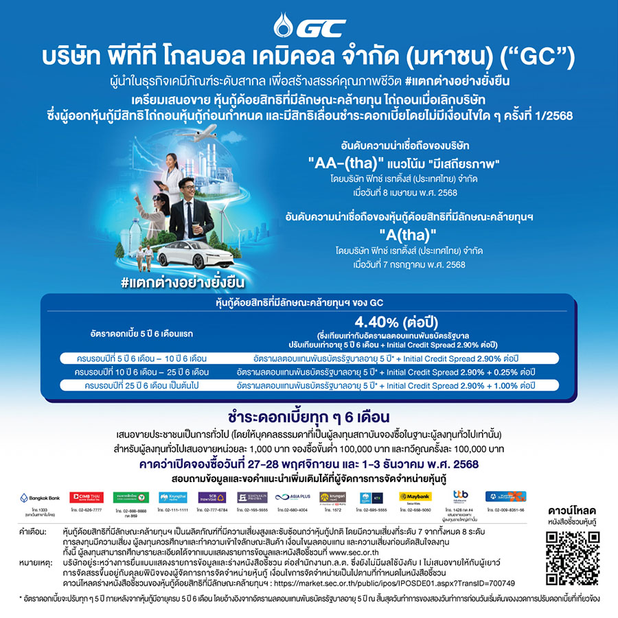 GC ประกาศอัตราดอกเบี้ยหุ้นกู้ด้อยสิทธิที่มีลักษณะคล้ายทุนฯ 5 ปี 6 เดือนแรกที่ 4.40% ต่อปี คาดเสนอขายต่อผู้ลงทุนทั่วไป วันที่ 27 พฤศจิกายน - 3 ธันวาคม 2568 นี้