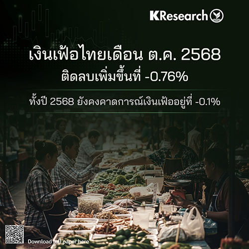 เงินเฟ้อไทยเดือน ต.ค. 2568 ติดลบเพิ่มขึ้นที่ -0.76% ทั้งปี 2568 ยังคงคาดการณ์เงินเฟ้ออยู่ที่ -0.1%