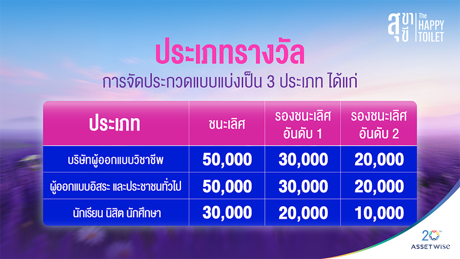 11084 ASW สุขาสุขี 3