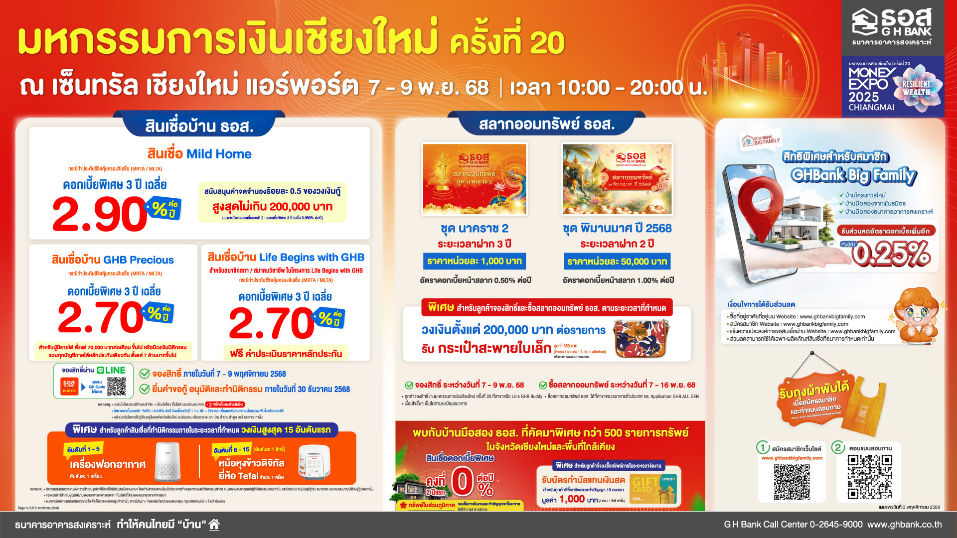 11111 GHB มหกรรมการเงินเชียงใหม่