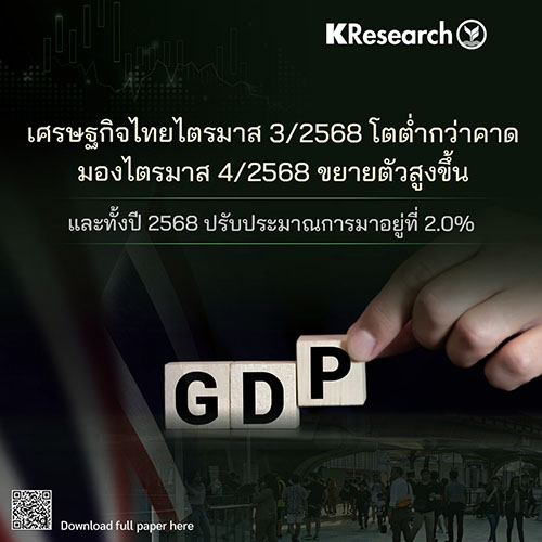 เศรษฐกิจไทยไตรมาส 3/2568 โตต่ำคาด มองไตรมาส 4/2568 ขยายตัวสูงขึ้น และทั้งปี 2568 ปรับประมาณการมาอยู่ที่ 2.0%
