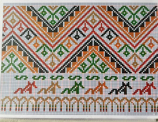 11371 2 ถอดรหัสลายดอกพยอม ผ้าทอของลาวครั่งลาวเวียง